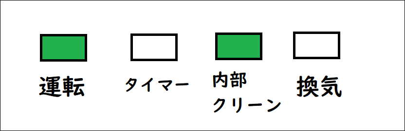 ダイキン製大型エアコンのランプ