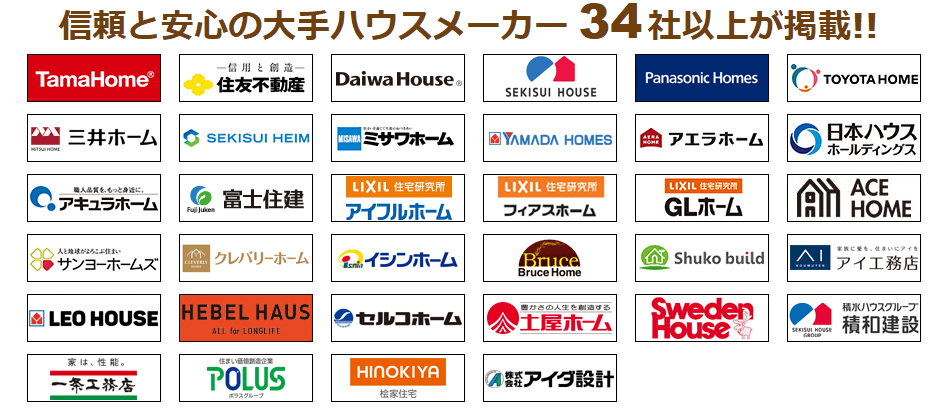 タウンライフ家づくりの提携住宅メーカー